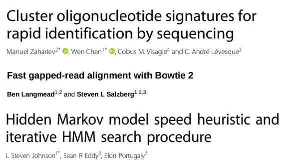A collage of citations of bioinformatics tools Virtool makes use of.