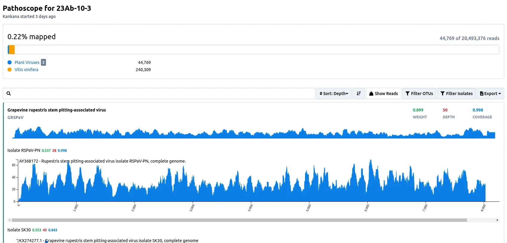 Example of a Pathoscope result hit.